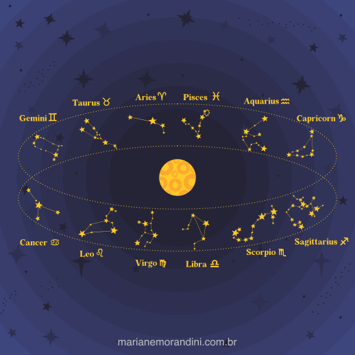 signos.png
